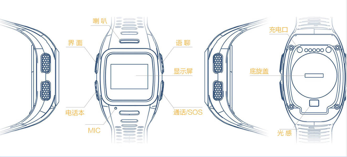 成都GPS定位器 成都GPS定位器