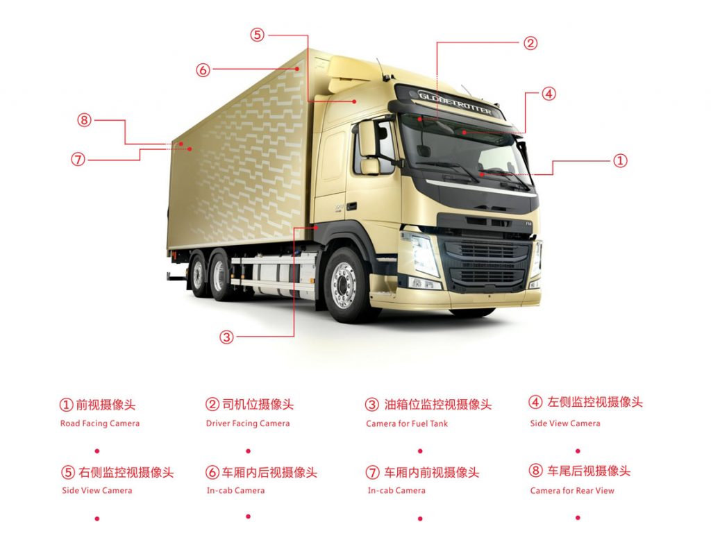 北斗GPS定位系统打破企业车辆管理新局面