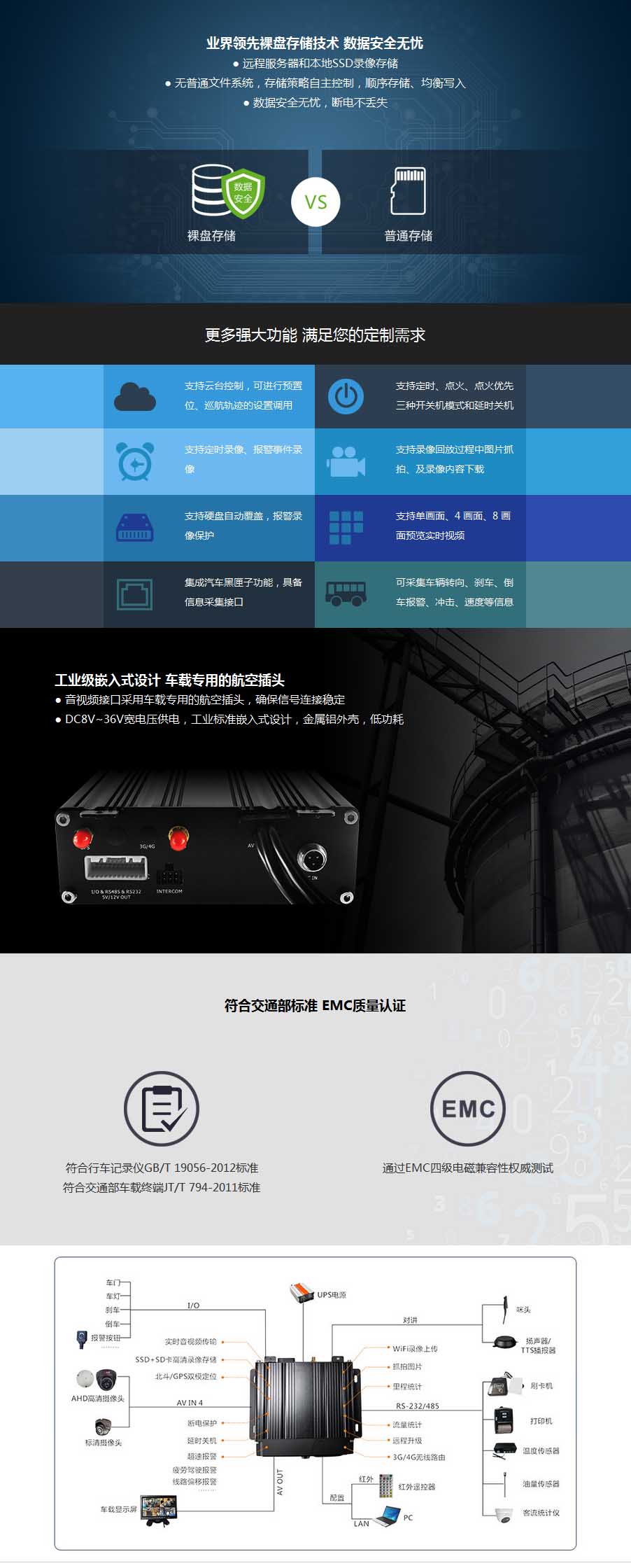 成都车载视频监控公司 成都车载视频监控公司