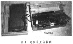 基于GSM蜂窝网络的无线定位装置设计